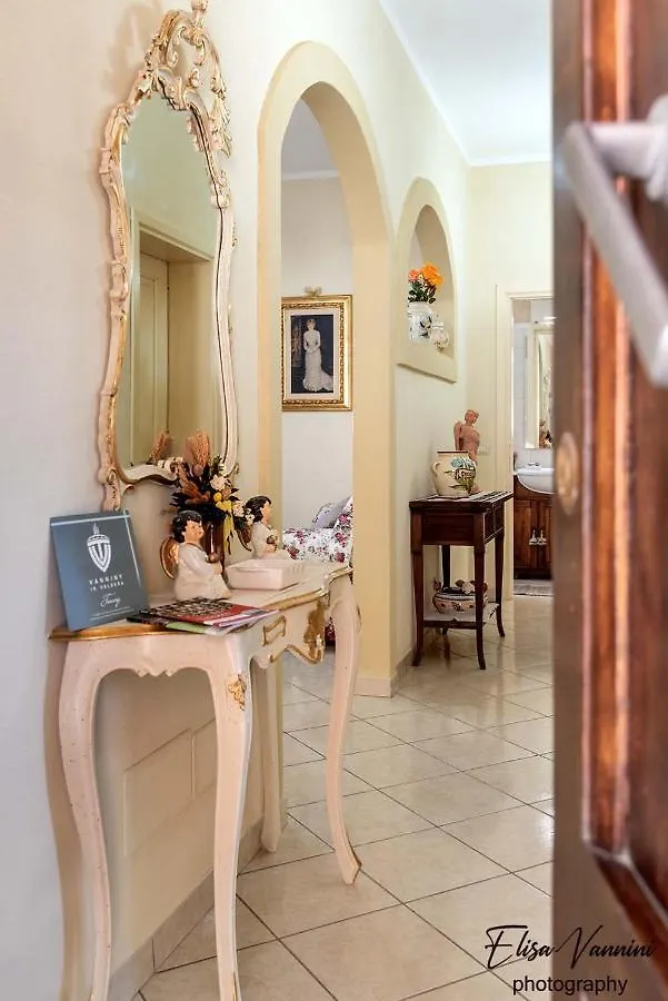 Casa Vittoria Villa Capannoli